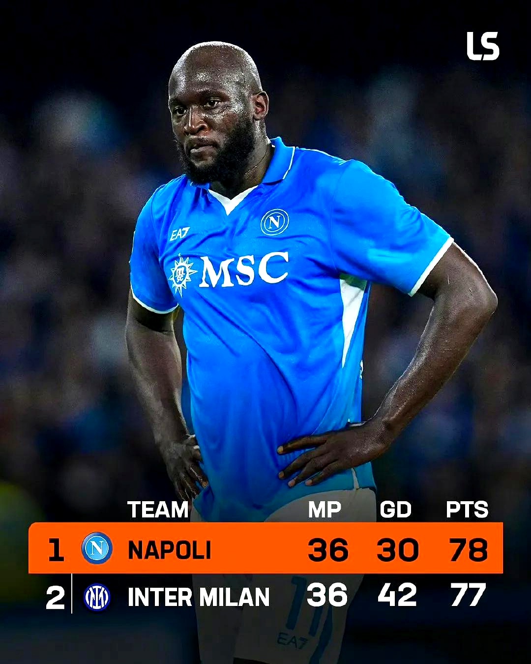 包含足总杯国际比赛日再迎强敌,那不勒斯再遭质疑,主帅态度:球迷炸锅,控场能力受关注的词条 包含足总杯国际比赛日再迎强敌,那不勒斯再遭质疑,主帅态度:球迷炸锅,控场能力受关注的词条