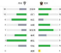 十三拘束圣枪伦戈米尼亚德 十三拘束圣枪伦戈米尼亚德