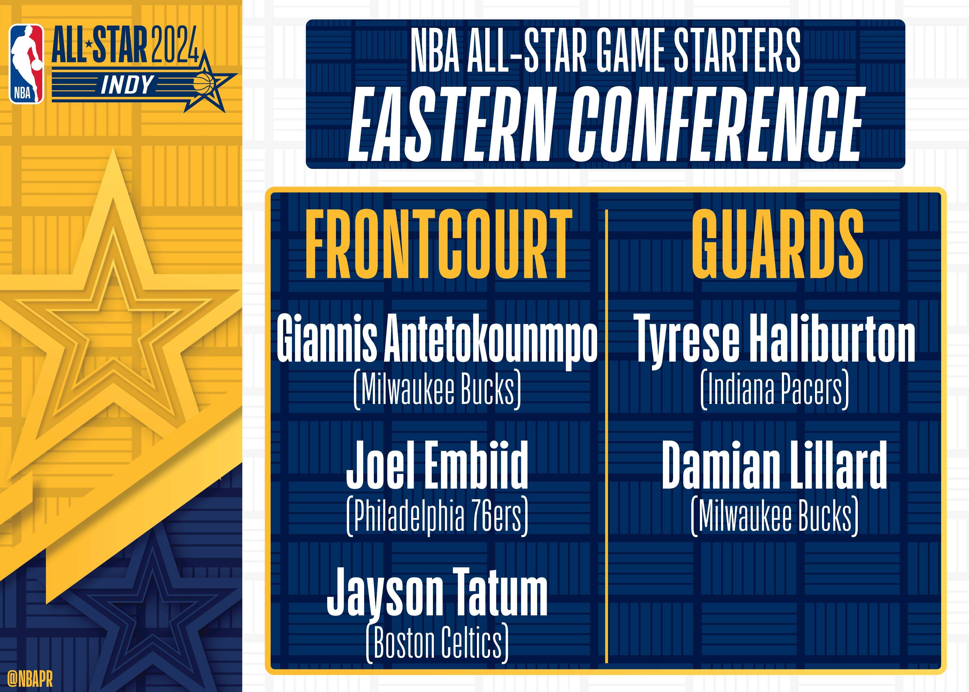 集结日金州勇士调整名单以备全明星赛；主帅复盘环节打磨；媒体盛赞；心理建设被强调(金州勇士队最新消息今天直播)