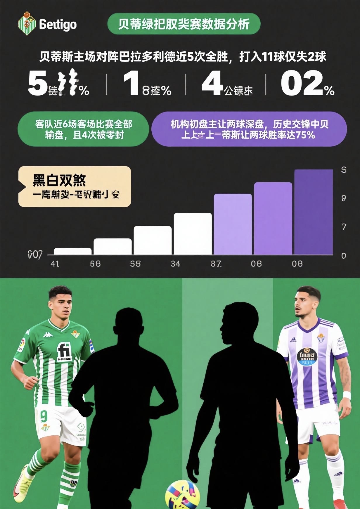 西甲清晨走向成谜，萨克拉门托国王遗憾出局，赛场秩序良好，训练强度明显提升 