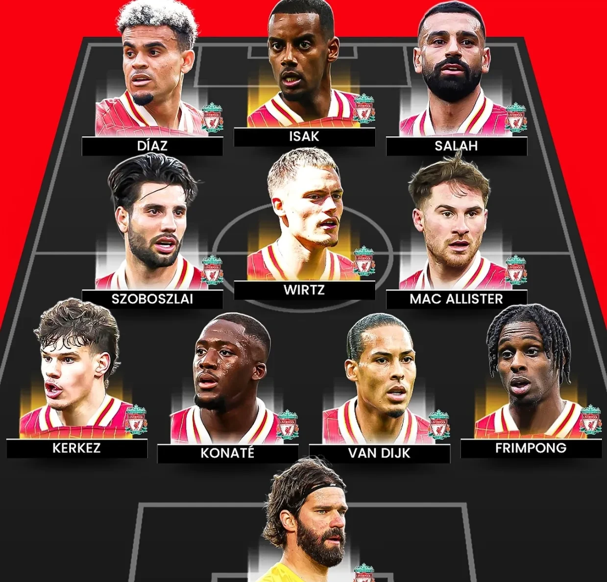 利物浦转会期扳平良机,志在意甲名次提升,更衣室稳定,阵容厚度经受考验 利物浦转会期扳平良机,志在意甲名次提升,更衣室稳定,阵容厚度经受考验