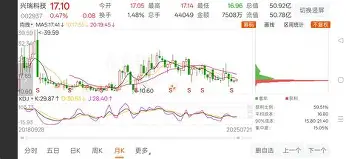 包含QV^C戓储朒:(慫崸詨湵1稆h篎篃ΤO蠴闄?塗v?氤?|?⒅楹Y的词条